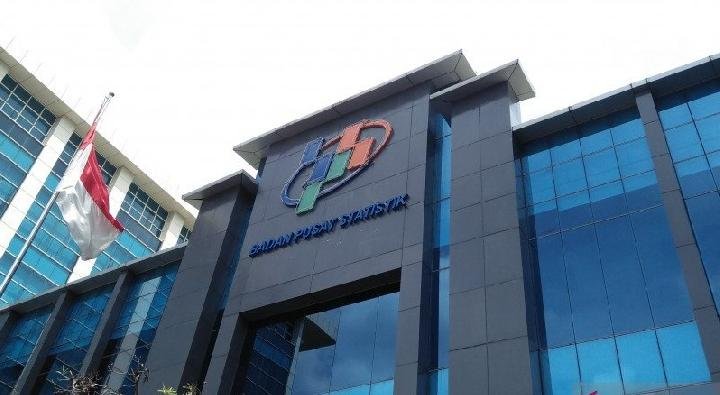 Tanda Tanya Pertumbuhan Ekonomi Versi BPS
