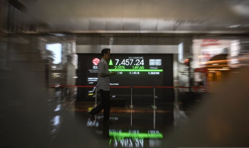 IHSG Menguat di Tengah Ketidakpastian Global, Investor Pantau Arah Suku Bunga dan Inflasi