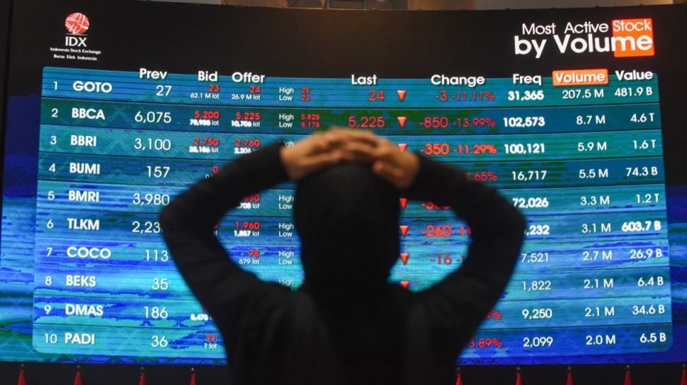Indonesia Terancam Jadi Standalone Market Setara Zimbabwe, Apa Kata OJK?